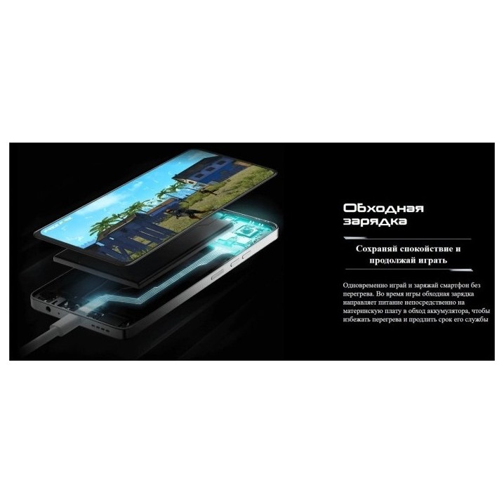 Смартфон Tecno Pova 5 Pro 5G 8/128GB Черный (Dark Illusion) EAC | Фото 35 из 39