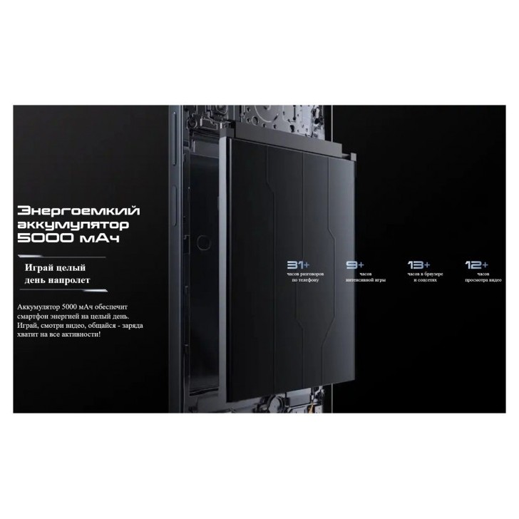 Смартфон Tecno Pova 5 Pro 5G 8/256GB Серебро (Silver Fantasy) EAC | Фото 17 из 35