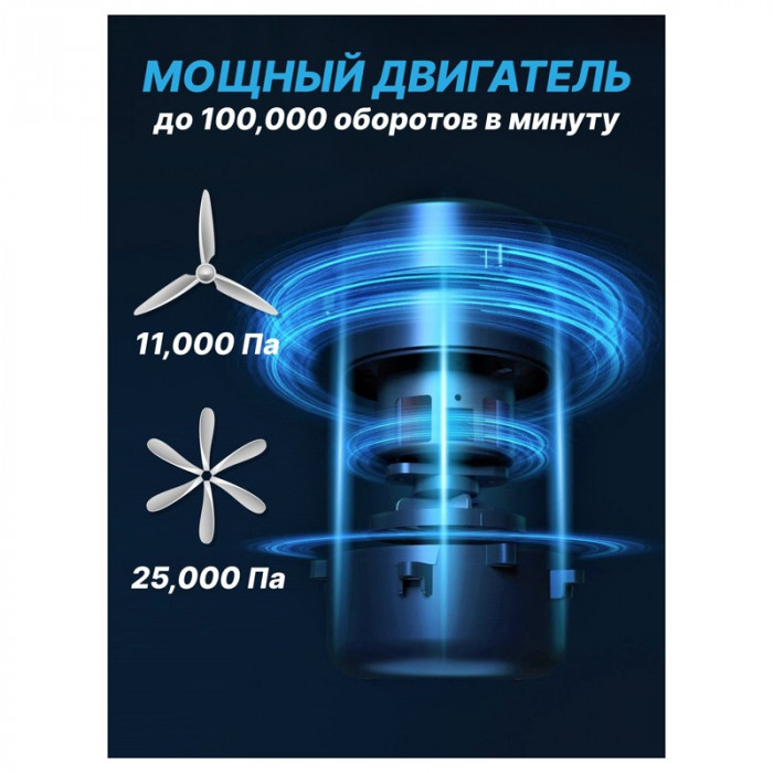 Пылесос вертикальный Lydsto H4 Self-Dust | Фото 5 из 19