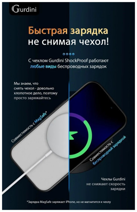 Чехол-накладка Gurdini Shockproof Case для iPhone 14 Pro Max Белый (White) | Фото 6 из 13