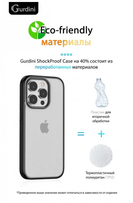 Чехол-накладка Gurdini Shockproof Case для iPhone 14 Pro Max Белый (White) | Фото 8 из 13