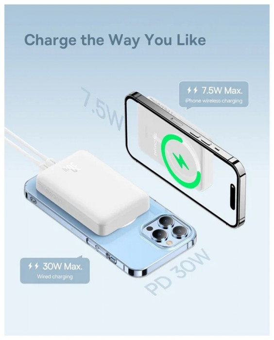 Внешний аккумулятор Baseus Magnetic Mini Wireless Fast Charge Power Bank 10000mAh 30w (PPCX110002) | Фото 4 из 10