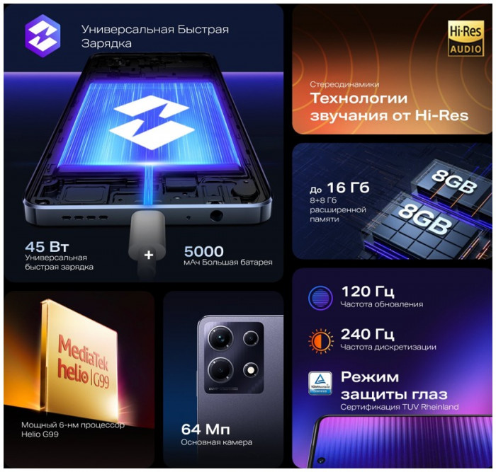 Смартфон Infinix Note 30 8/128GB Черный (Black) EAC | Фото 8 из 29