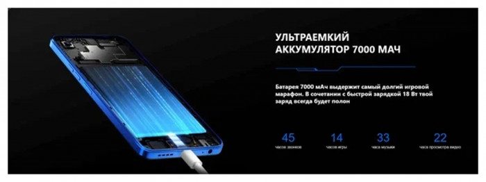 Смартфон Tecno Pova Neo 3 4/128GB Золотой (Amber Gold) EAC | Фото 23 из 46