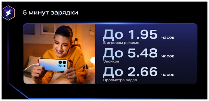 Смартфон Infinix Note 30 8/256GB Золотой (Gold) EAC | Фото 11 из 29