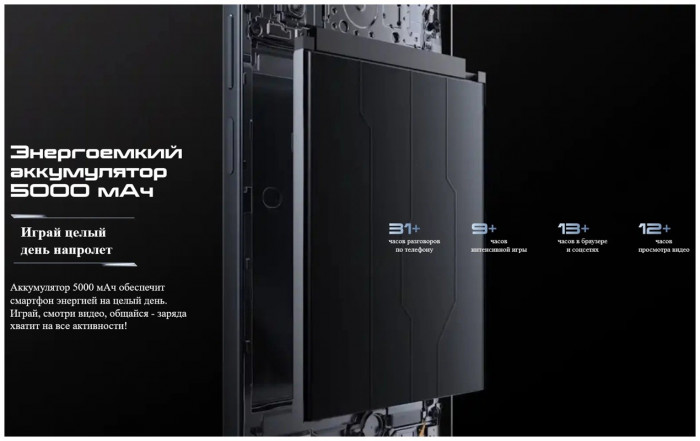 Смартфон Tecno Pova 5 Pro 5G 8/128GB Серебро (Silver Fantasy) EAC | Фото 17 из 35