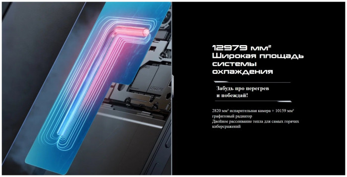Смартфон Tecno Pova 5 Pro 5G 8/128GB Серебро (Silver Fantasy) EAC | Фото 23 из 35