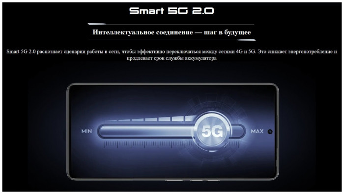 Смартфон Tecno Pova 5 Pro 5G 8/128GB Серебро (Silver Fantasy) EAC | Фото 29 из 35
