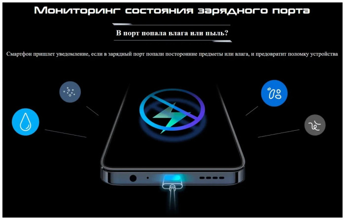 Смартфон Tecno Pova 5 Pro 5G 8/128GB Серебро (Silver Fantasy) EAC | Фото 32 из 35